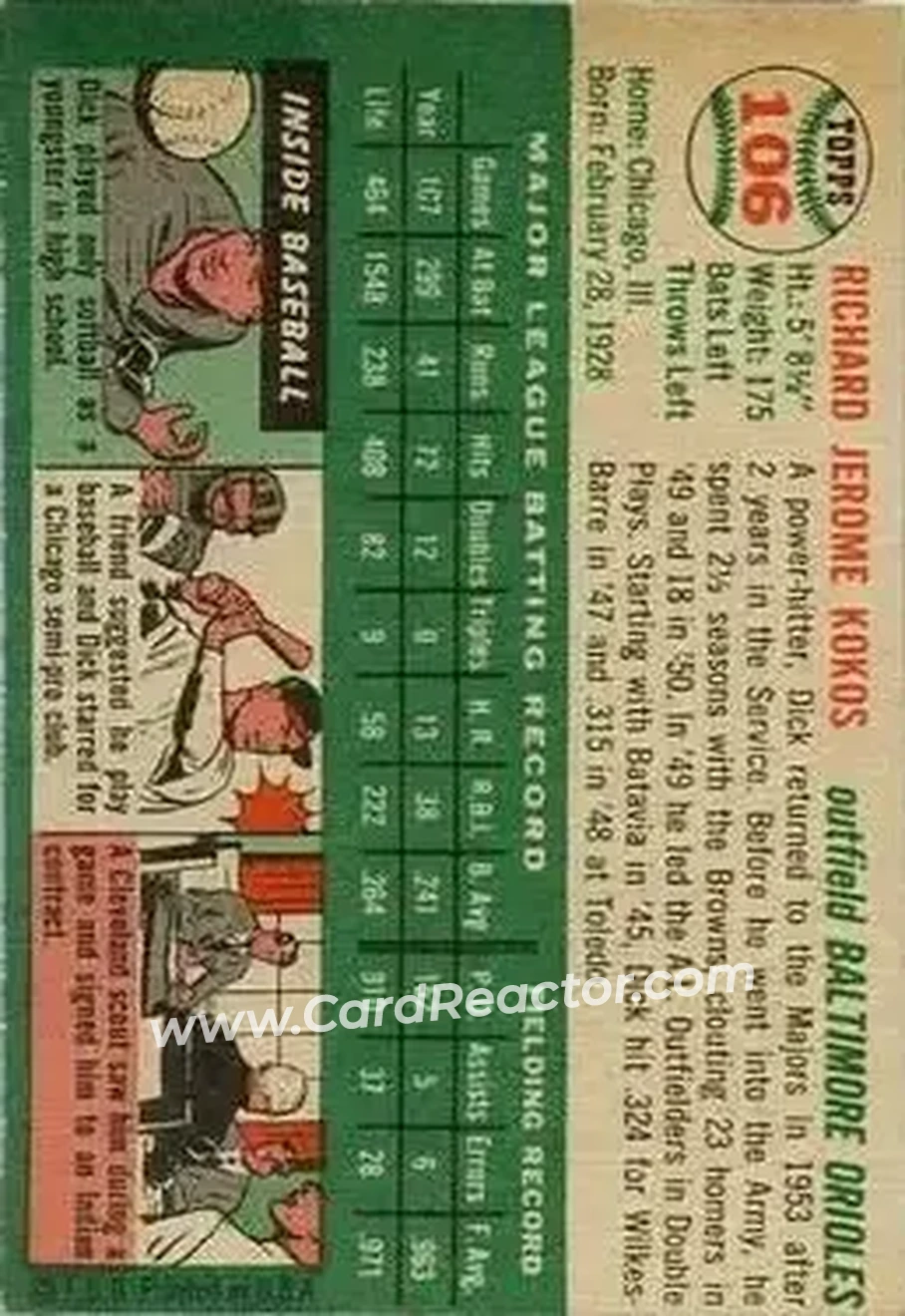 Back of Dick Kokos