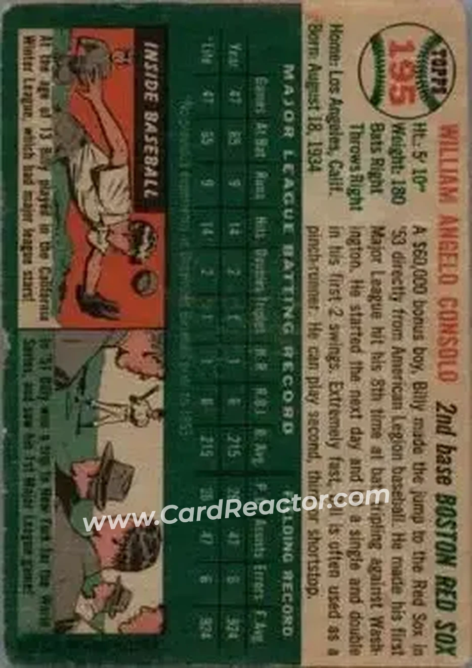 Back of Billy Consolo