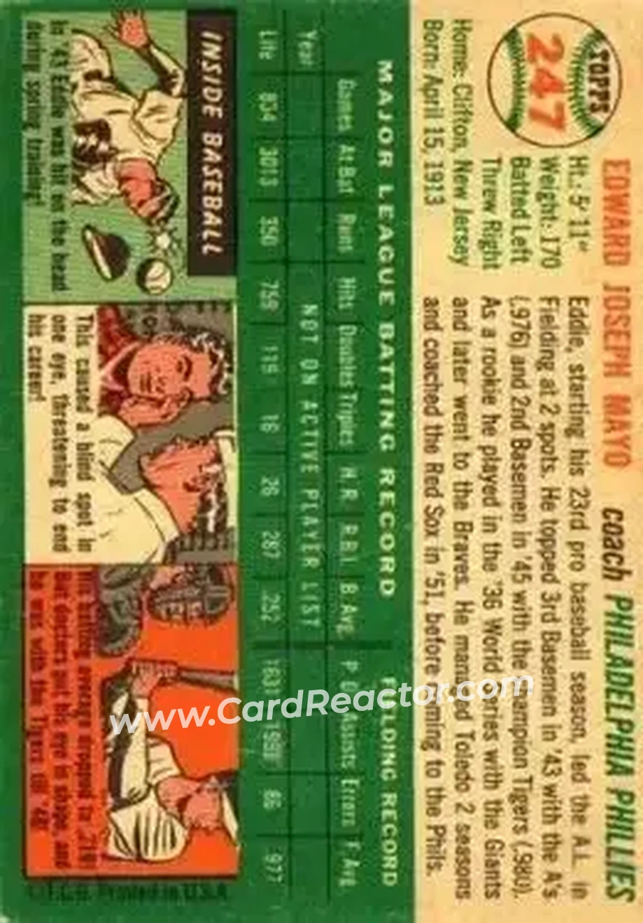 Back of Eddie Mayo