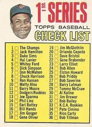 1967 O-Pee-Chee #62 - Frank Robinson - Baltimore Orioles