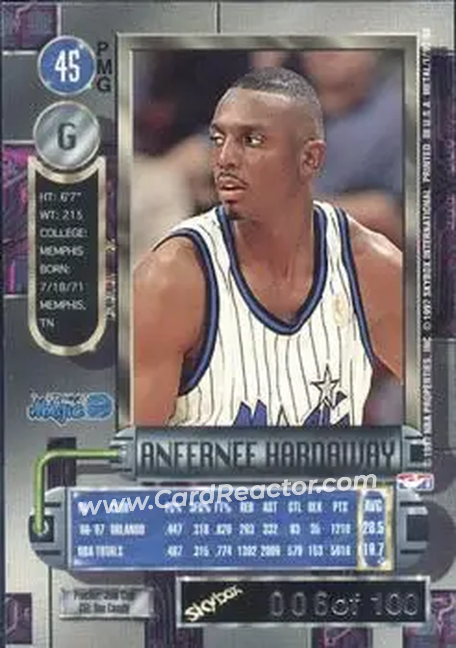 Back of Anfernee Hardaway