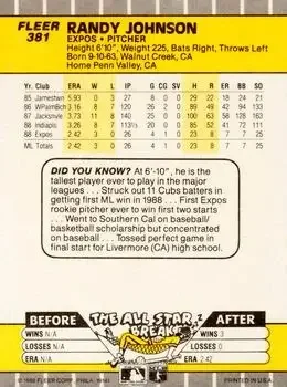 Back of Randy Johnson