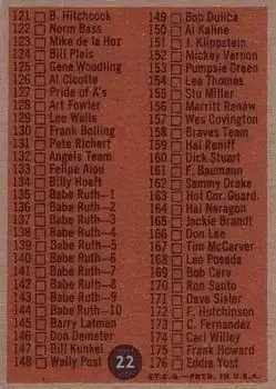 Back of Card #22
