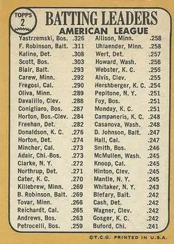 1968 Topps #2 - American League 1967 Batting Leaders (Carl Yastrzemski - Frank Robinson - Al Kaline) LL - Boston Red Sox - Baltimore Orioles - Detroit Tigers - Back