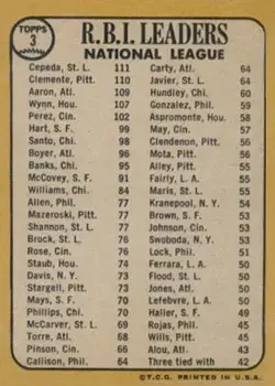Back of Card #3