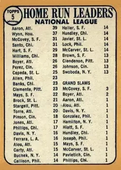 Back of Card #5