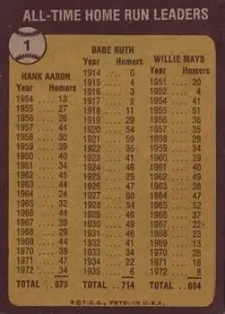 Back of Hank Aaron & Willie Mays & Babe Ruth