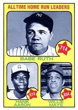 1973 Collection #1 Hank Aaron & Willie Mays & Babe Ruth