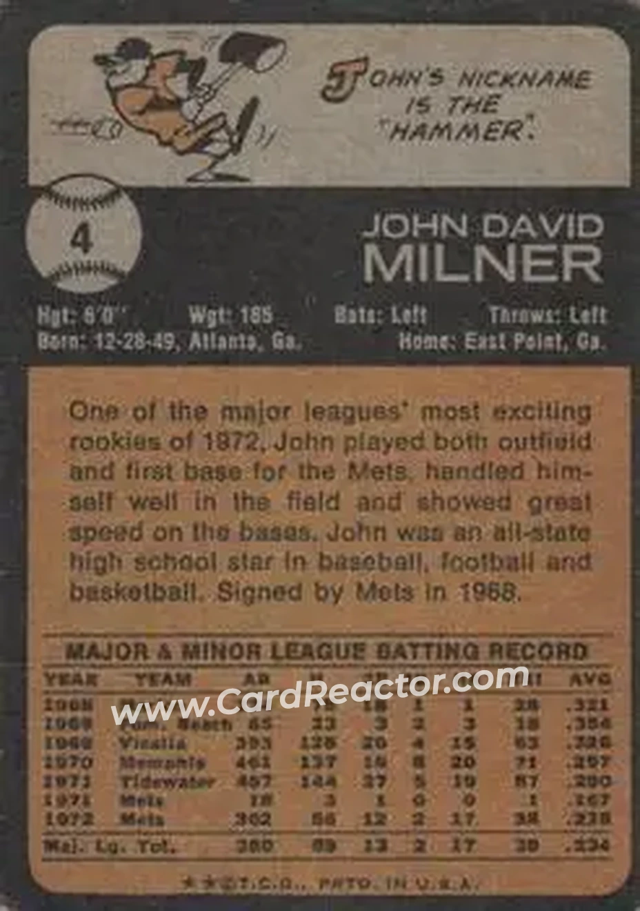 Back of John Milner