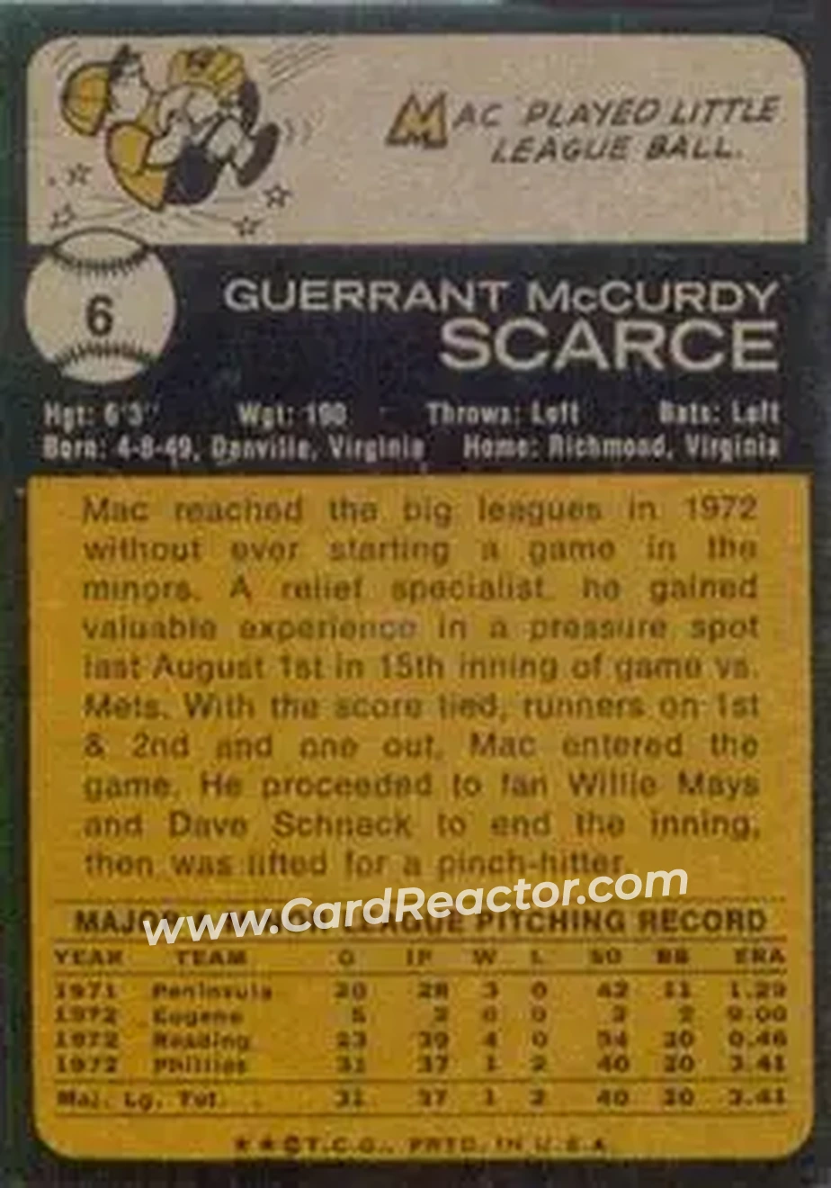 Back of Mac Scarce
