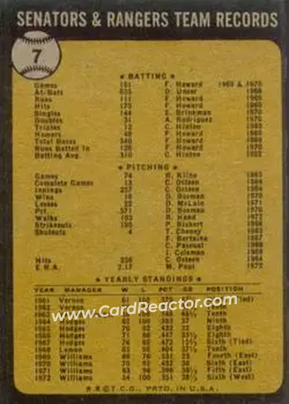 Back of Card #7