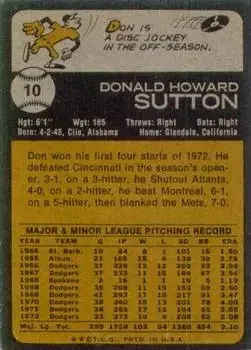 Back of Don Sutton