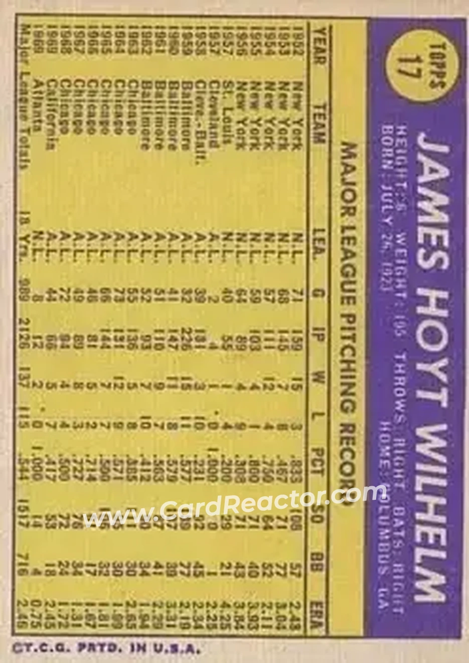 Back of Hoyt Wilhelm
