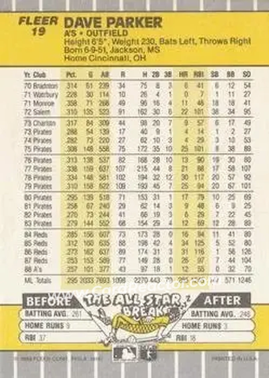 Back of Dave Parker