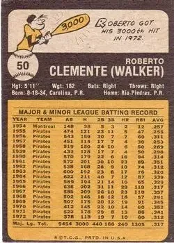 Back of Bob Clemente