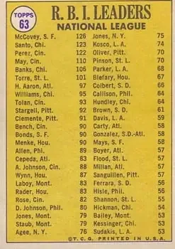 Back of Willie McCovey & Tony Pérez & Ron Santo