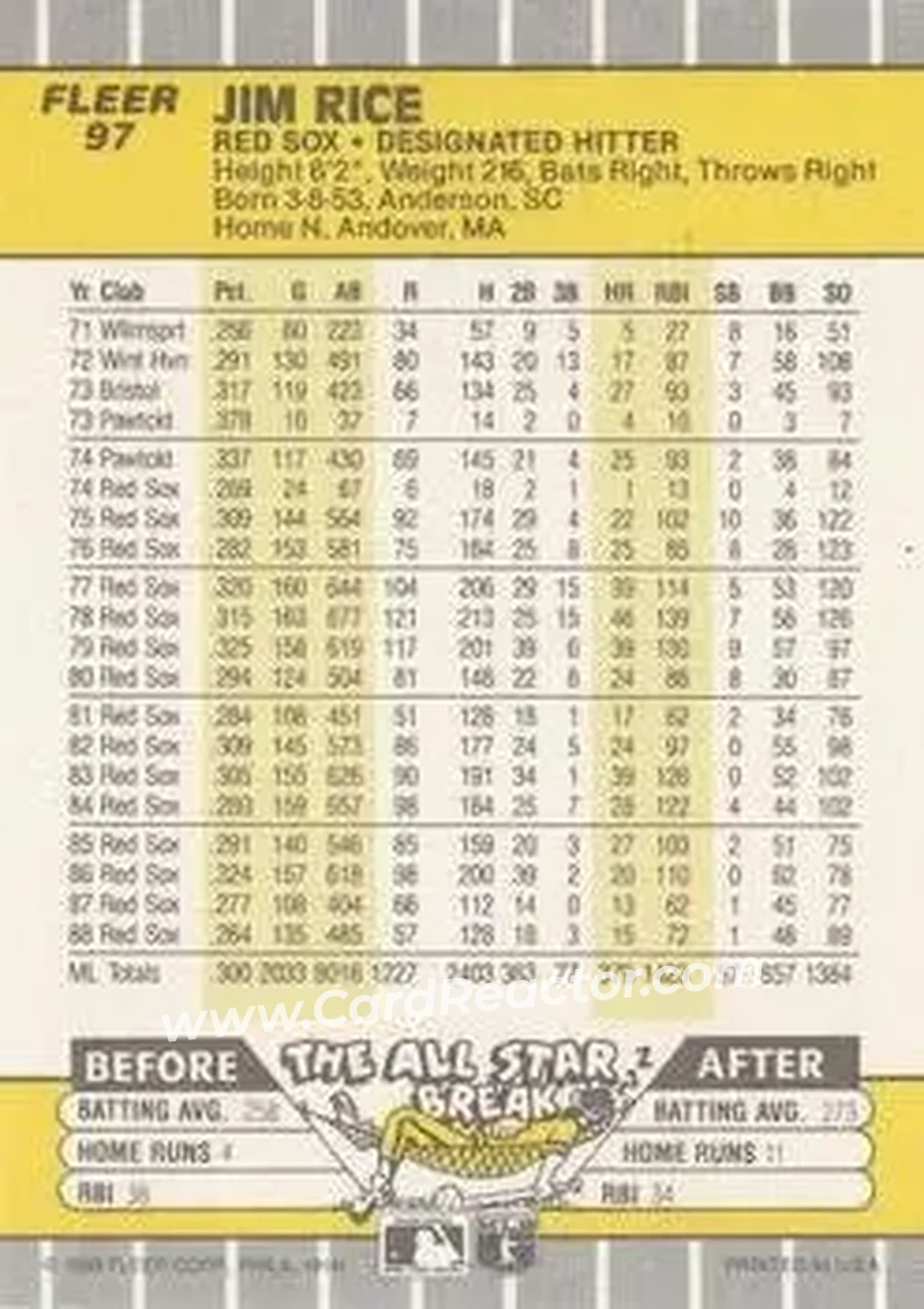 Back of Jim Rice