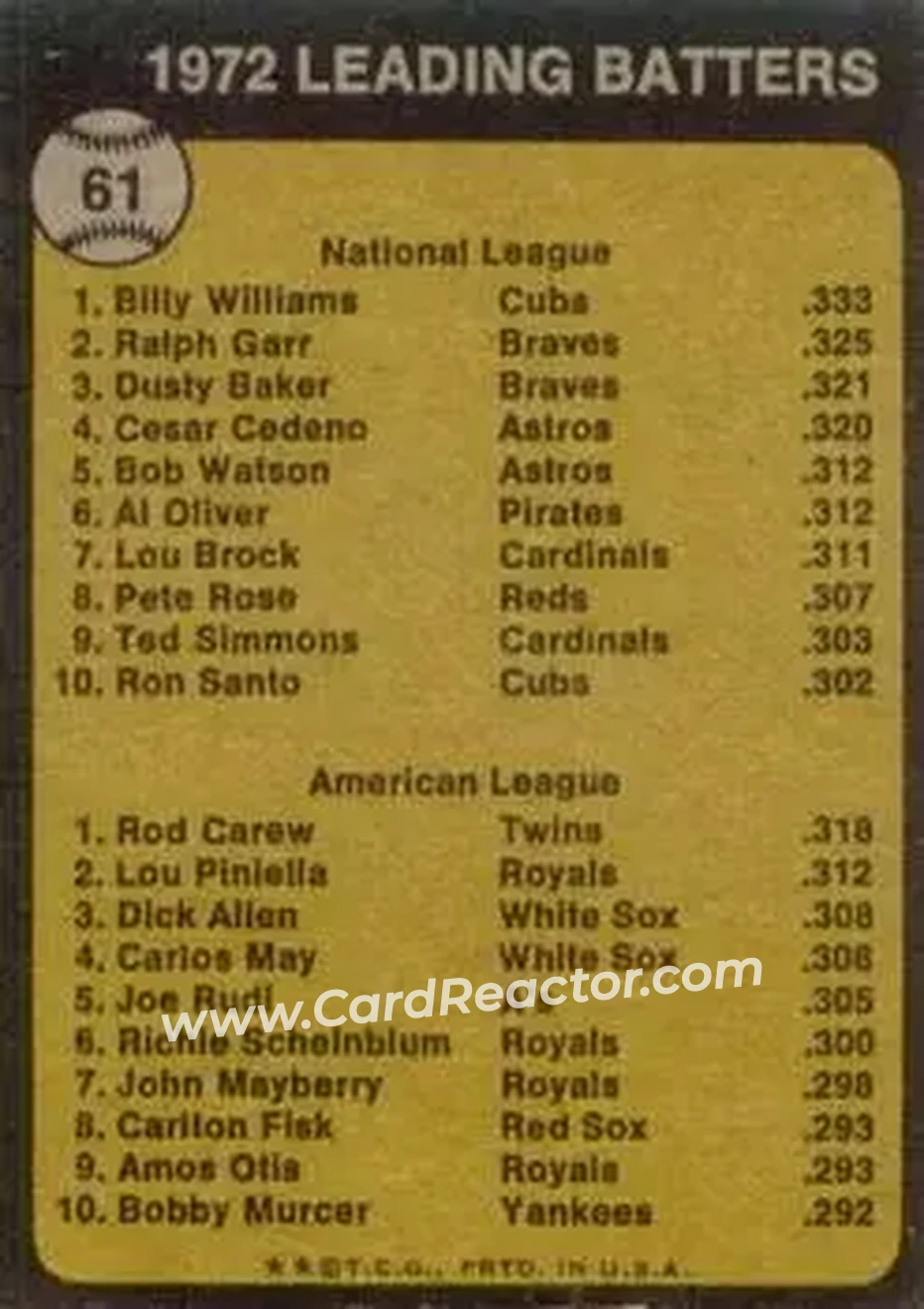 Back of Rod Carew & Billy Williams