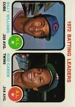 1973 Topps #61 - Rod Carew & Billy Williams - Chicago Cubs, Minnesota Twins