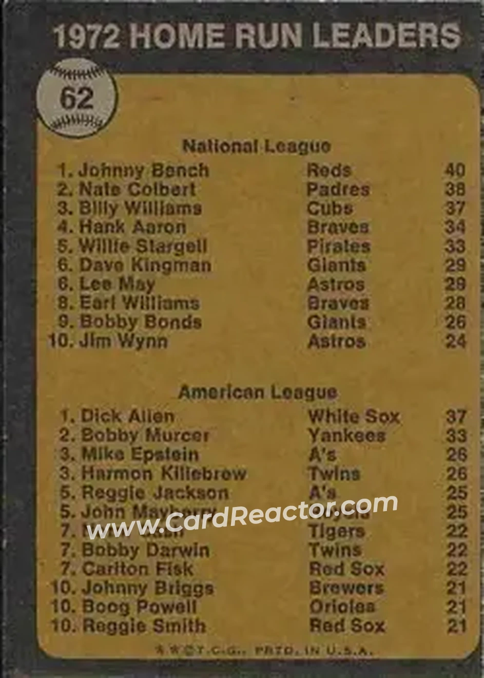 Back of Richie Allen & Johnny Bench