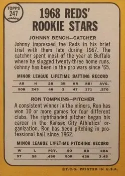 Back of Johnny Bench & Ron Tompkins