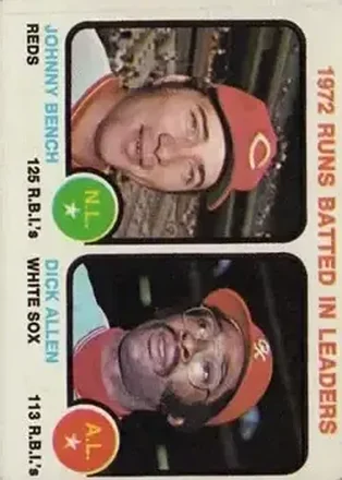 1973 Collection #63 Richie Allen & Johnny Bench