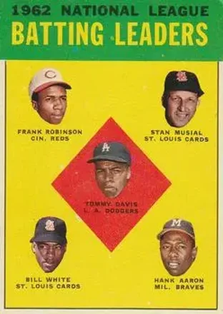 1963 Topps #1 - Hank Aaron & Tommy Davis & Stan Musial & Frank Robinson & Bill White - Cincinnati Reds, Los Angeles Dodgers, Milwaukee Braves, St. Louis Cardinals
