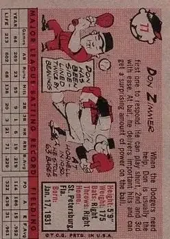 Back of Don Zimmer