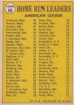 Back of Frank Howard & Reggie Jackson (b.1946 OF) & Harmon Killebrew