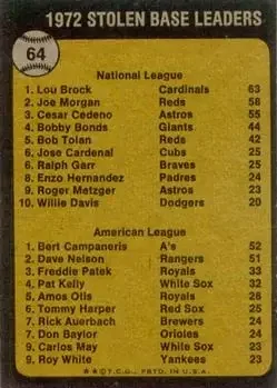 Back of Lou Brock & Bert Campaneris