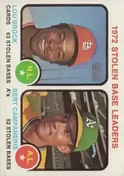 1973 Collection #64 Lou Brock & Bert Campaneris