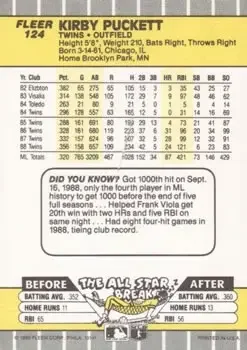 Back of Kirby Puckett