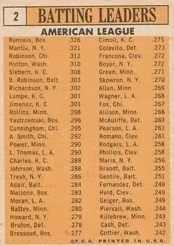 Back of Chuck Hinton & Mickey Mantle & Floyd Robinson & Pete Runnels & Norm Siebern