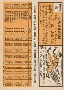 Back of Jim Gilliam