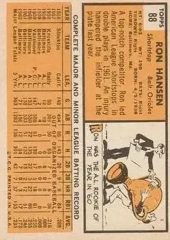 Back of Ron Hansen