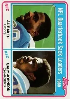 1981 Topps #3 - Card #3