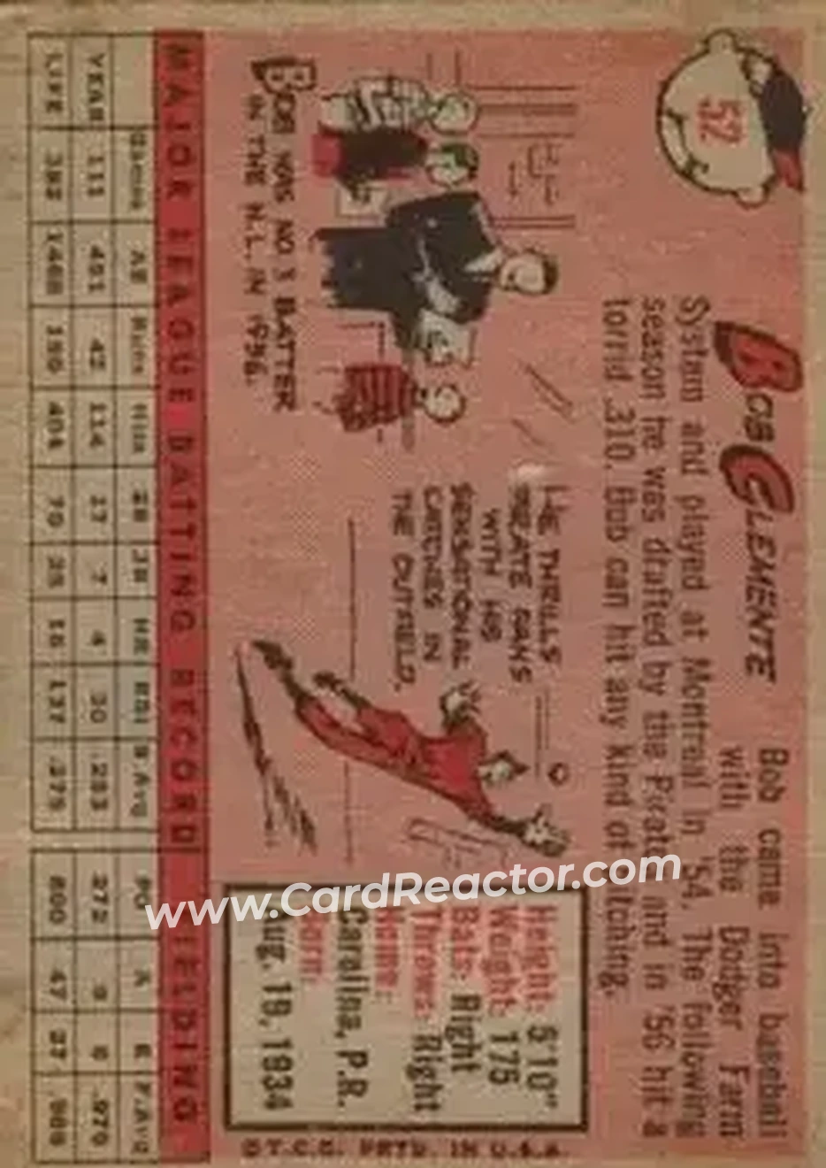 Back of Bob Clemente