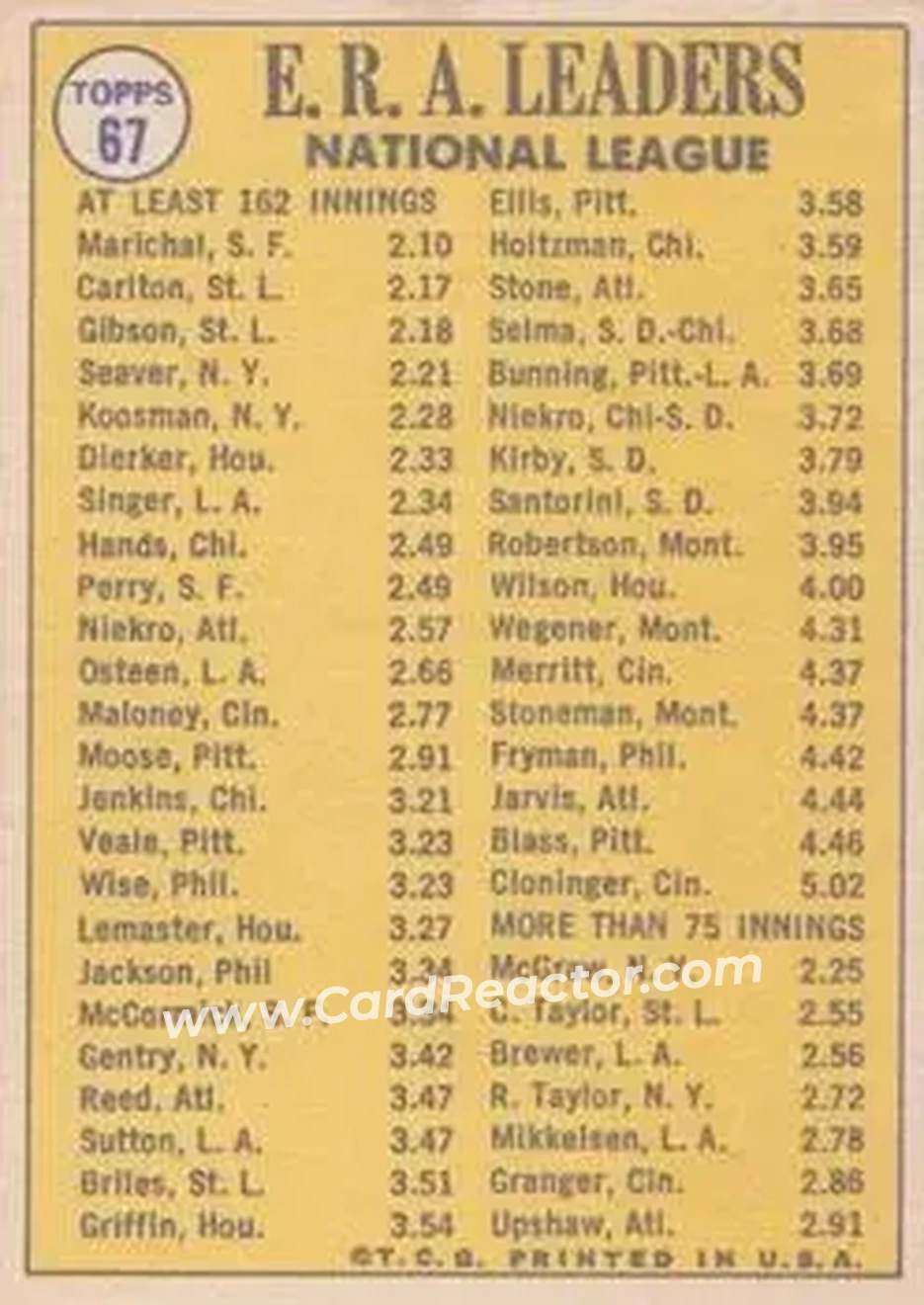 Back of Steve Carlton & Bob Gibson & Juan Marichal