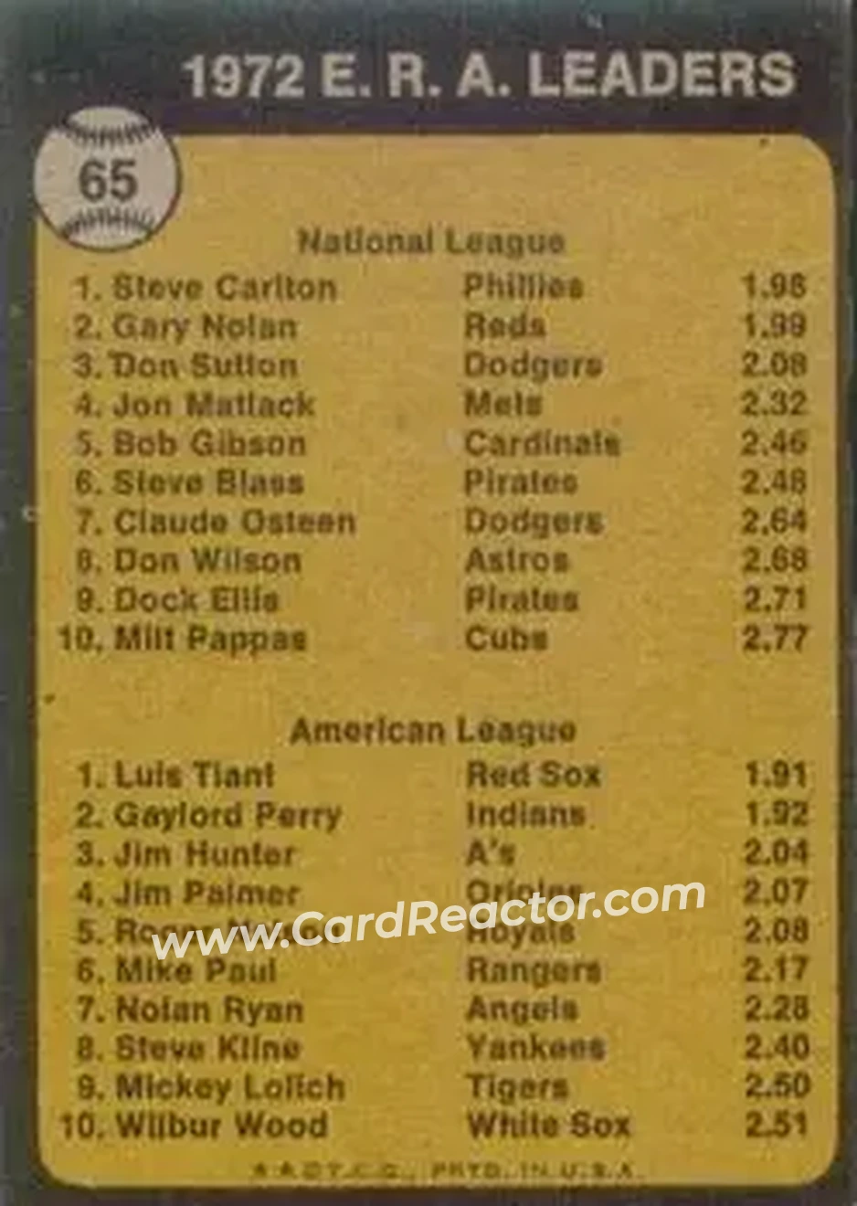 Back of Steve Carlton & Luis Tiant