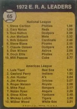 Back of Steve Carlton & Luis Tiant