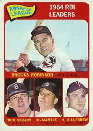 1965 Topps #5 Harmon Killebrew & Mickey Mantle & Brooks Robinson & Dick Stuart