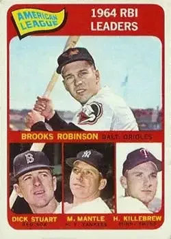 1965 Topps #5 Harmon Killebrew & Mickey Mantle & Brooks Robinson & Dick Stuart