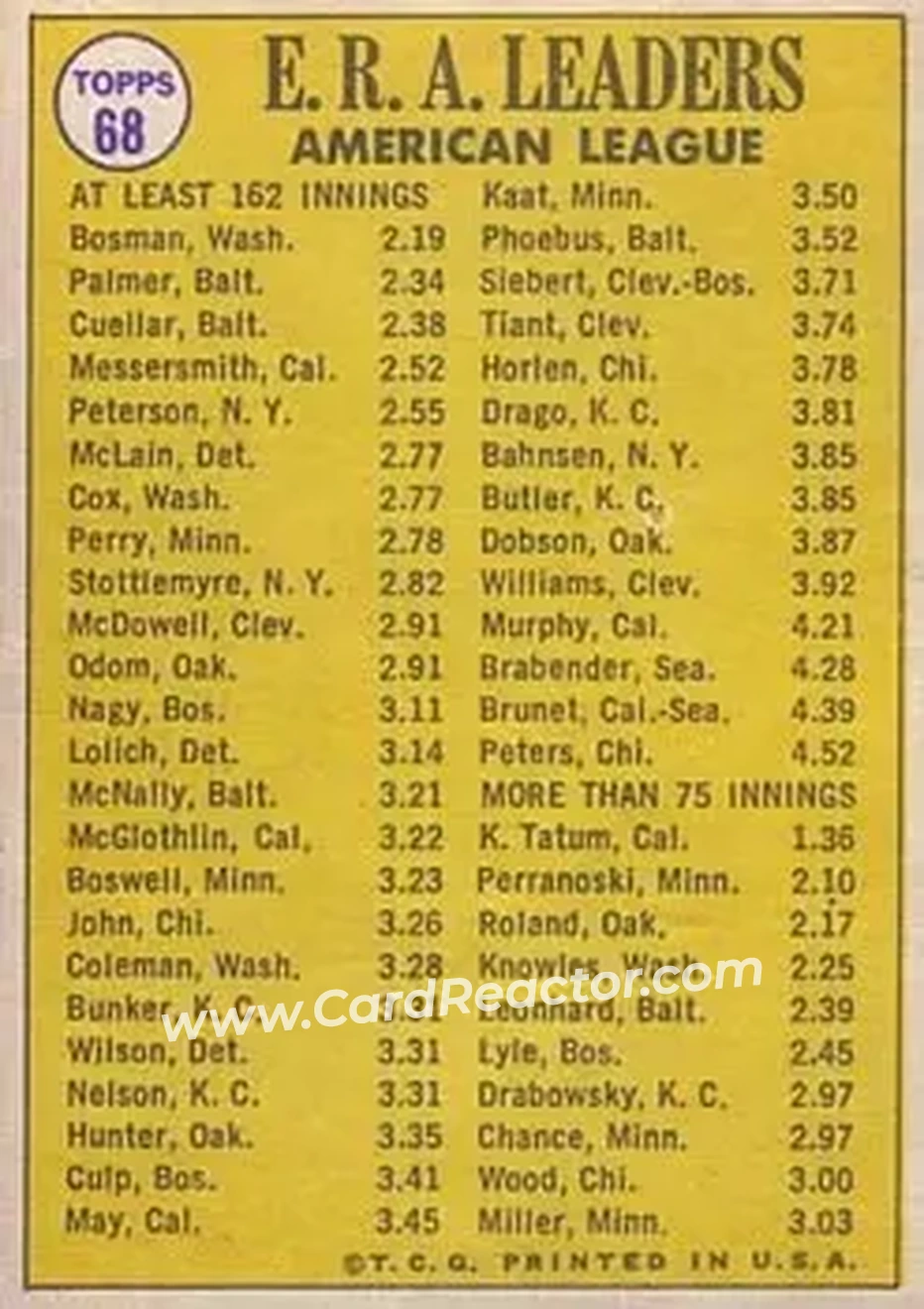 Back of Card #68