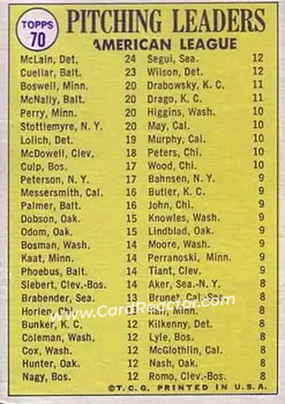 Back of Card #70