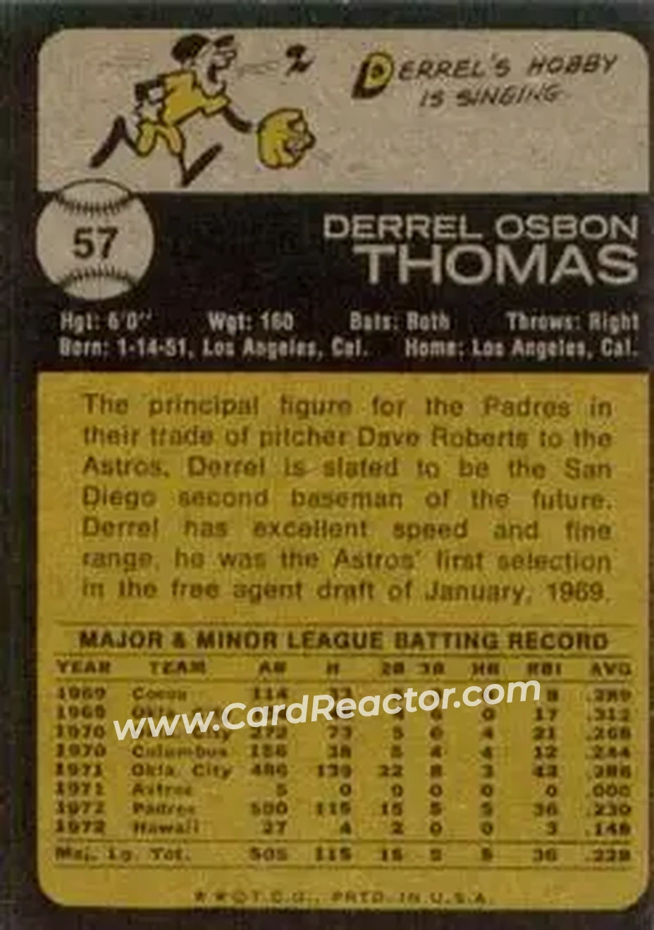 Back of Derrel Thomas