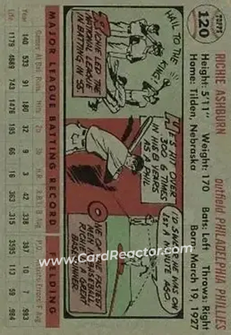 Back of Richie Ashburn