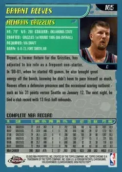 Back of Bryant Reeves