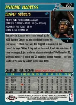 Back of Antonio McDyess