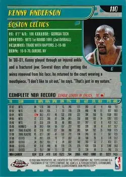 Back of Kenny Anderson