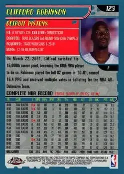 Back of Clifford Robinson